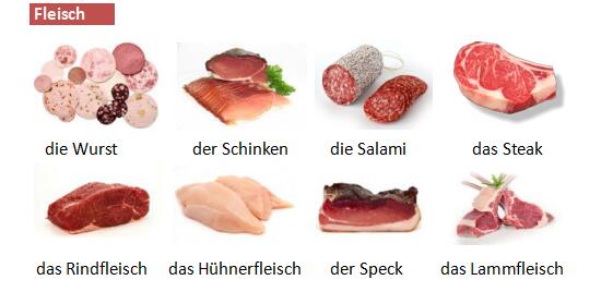 德语词汇手册学习:肉类及奶制品篇
