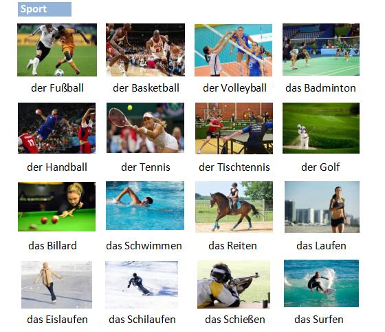 德语词汇手册学习:运动篇