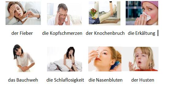德语词汇手册学习:疾病与药物篇