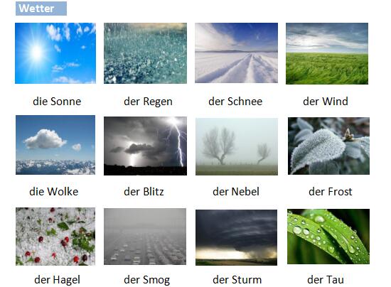 德语词汇手册学习:天气与气候篇