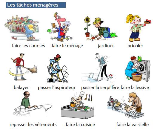 法语词汇手册学习:日常活动篇