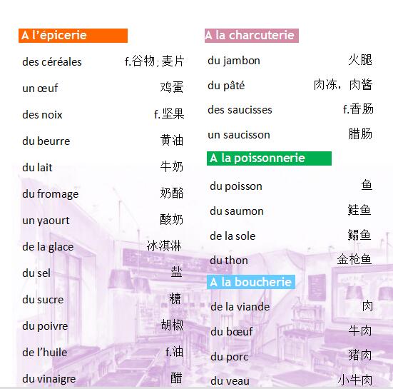 法语词汇手册学习:食物篇
