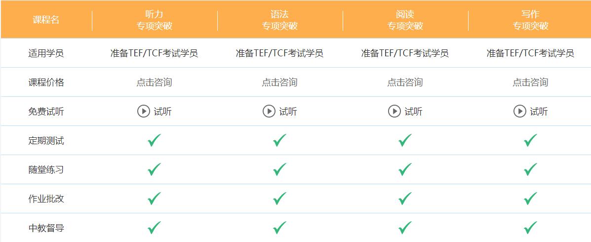 哪里有法语tcf考试培训学校?