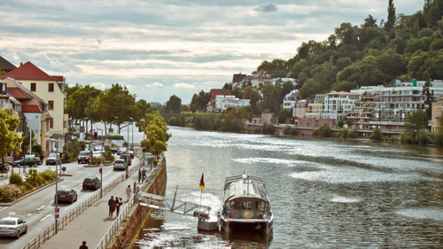 德语语法:解析命令式