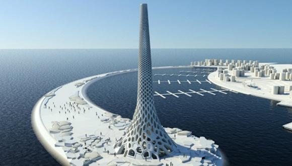 阿拉伯—*上**的大学